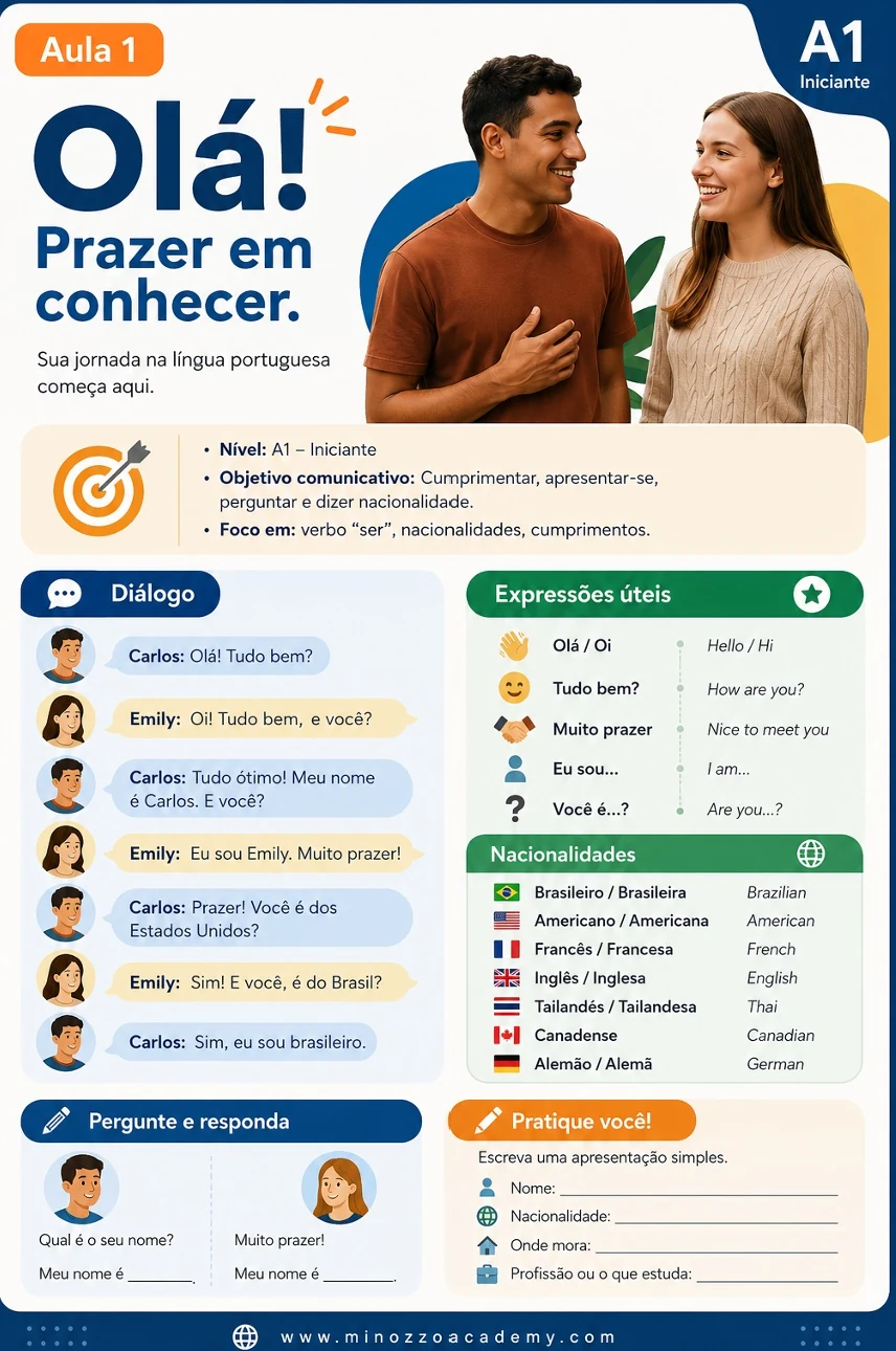 Amostra de uma página diagramada com conteúdo, exemplos e atividades, exibida em primeiro plano.